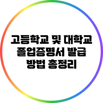 고등학교 및 대학교 졸업증명서 발급 방법 총정리